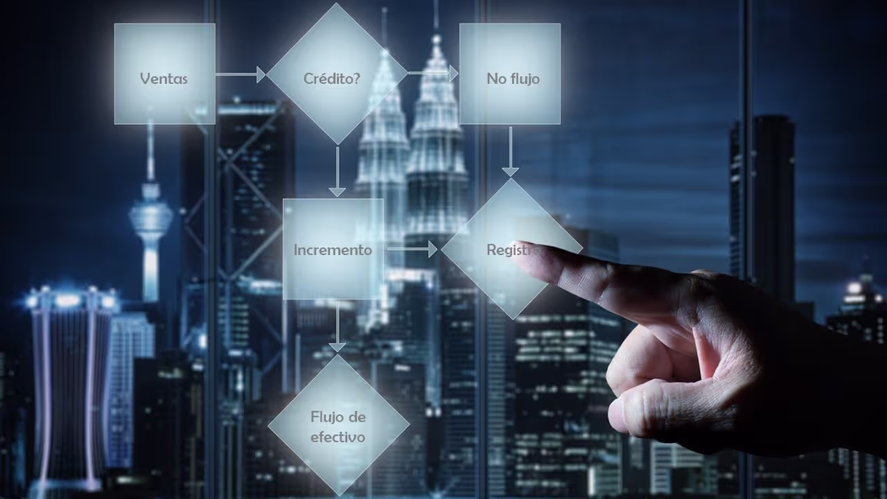 Simulación flujo de efectivo en holograma